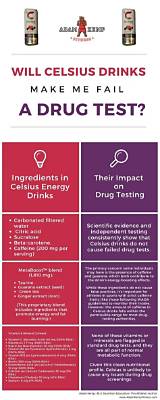 Celsius Drinks and Drug Test Surprises