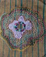 Discoveries and Insights for Textile Enthusiasts