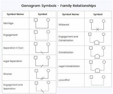 Essential Symbols of Family: Unveiling the Power of Symbols