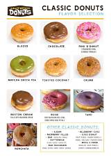 The Ultimate Guide to Cheer Donuts Menu | Flavors, Prices, and More