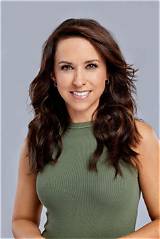 Uncovering the Identity of Lacey Chabert's Husband: Unveiling Surprises and Insights