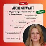 Unraveling the Story of Aubreeigh Aubrey Wyatt: a Comprehensive Guide