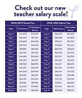 Unveiling Antony Starr's Salary for the Boys: a Deep Dive into His Earnings
