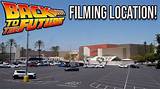Was Back to the Future Filmed in Monument Valley? ·